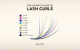 The Ultimate Curl Guide